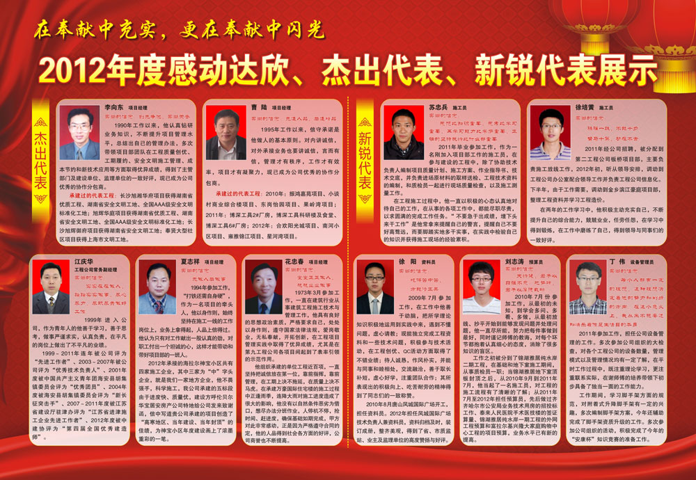 2012年度感動(dòng)達(dá)欣、杰出代表、新銳代表展示