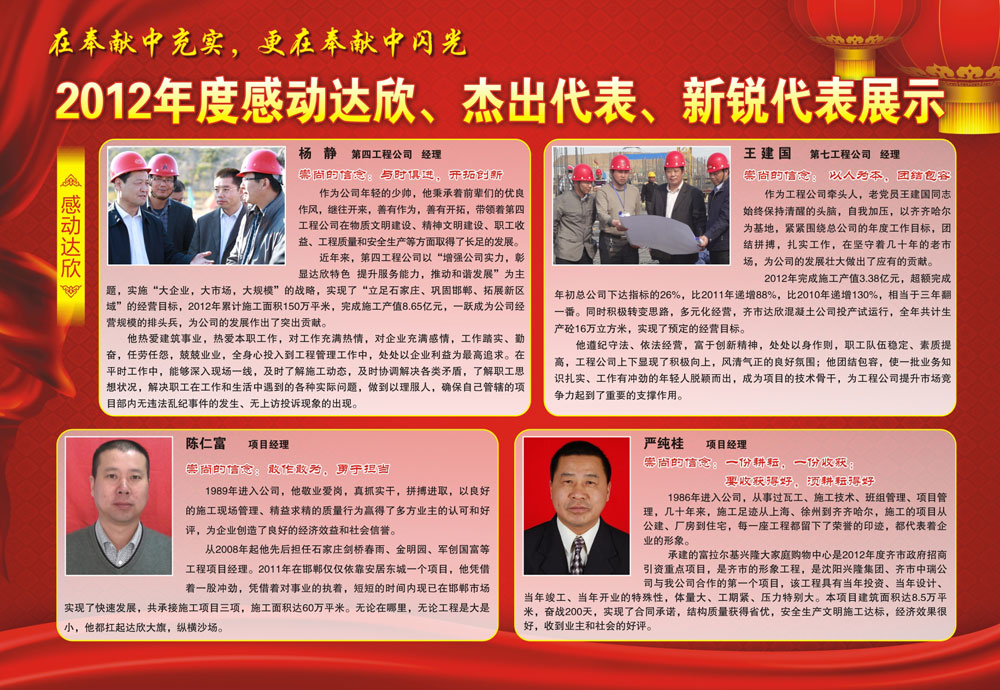 2012年度感動(dòng)達(dá)欣、杰出代表、新銳代表展示